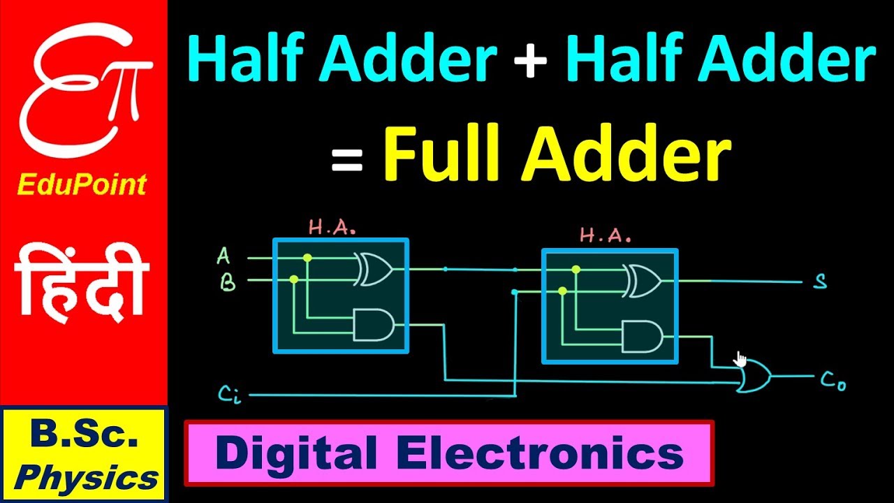 🔴 FULL ADDER using HALF ADDERS || Digital Electronics in Hindi for B.Sc.
