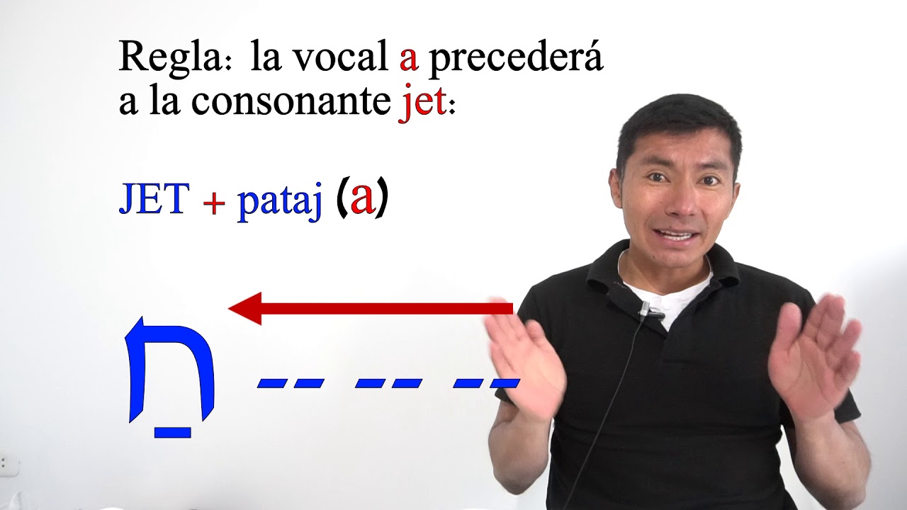 HEBREO SUPER FÁCIL 10 LA JET + A, ¿como se lee al final de una palabra?