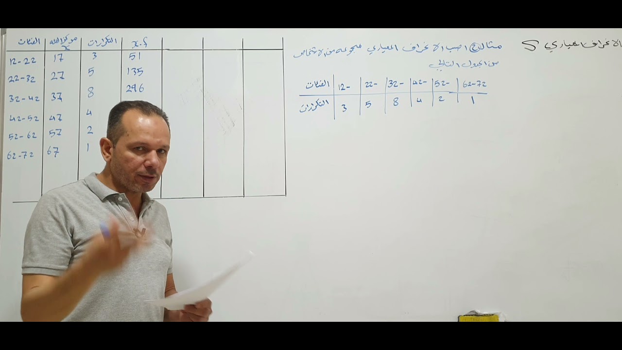 الخامس الادبي الفصل الخامس الاحصاء محاضرة 1 الانحراف المعياري وحل تمارين (1-4)ص106