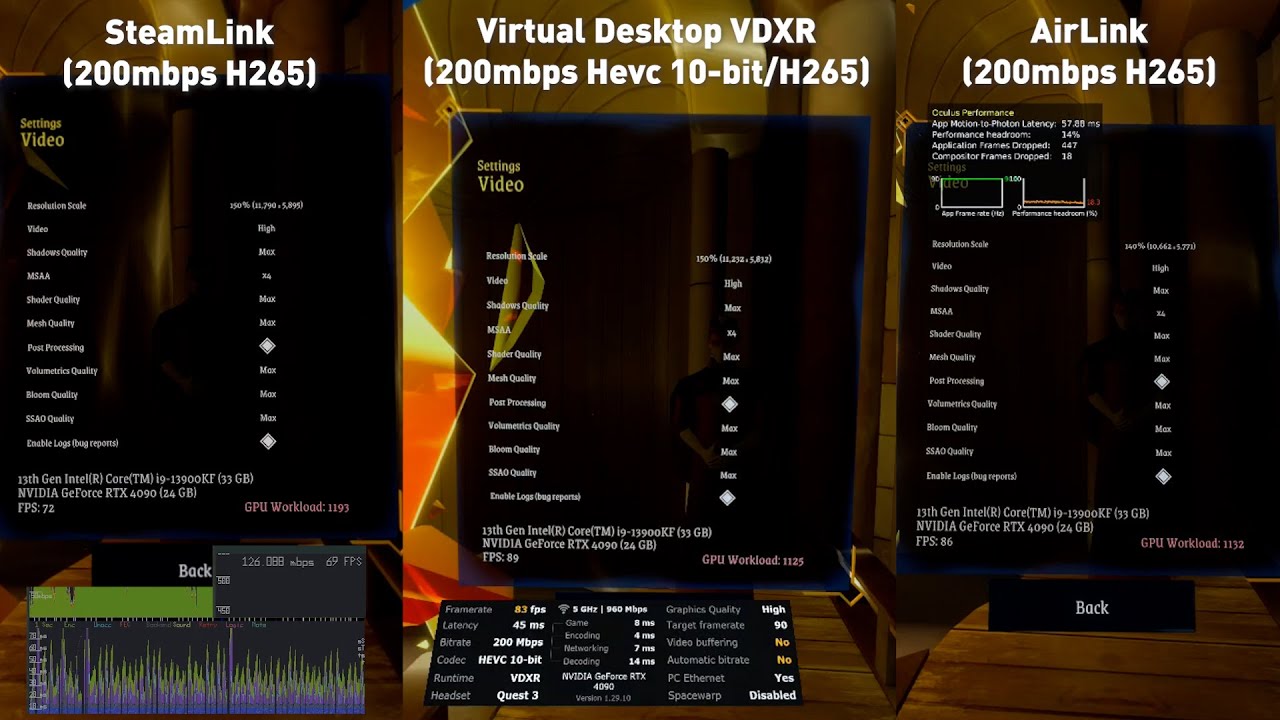 SteamLink vs VDXR vs AirLink