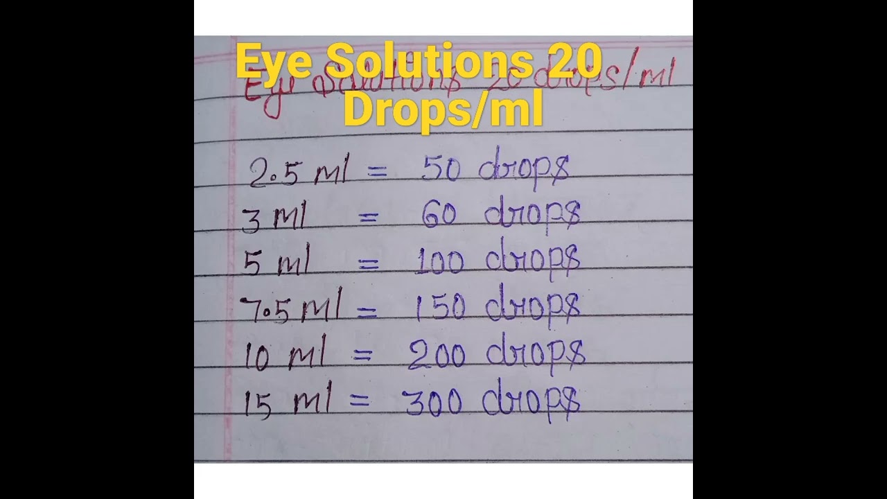Eye Solutions 20 Drops/ml #shortvideo
