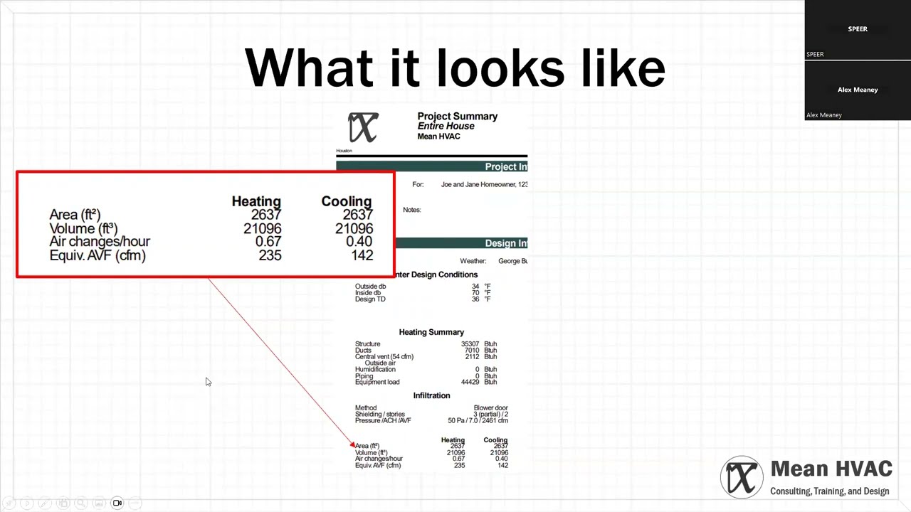 Understanding and Evaluating Manual J and S reports