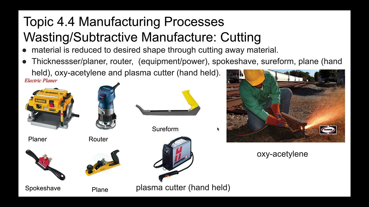 Design Technology Topic 4.4 Part 1 Manufacturing Processes