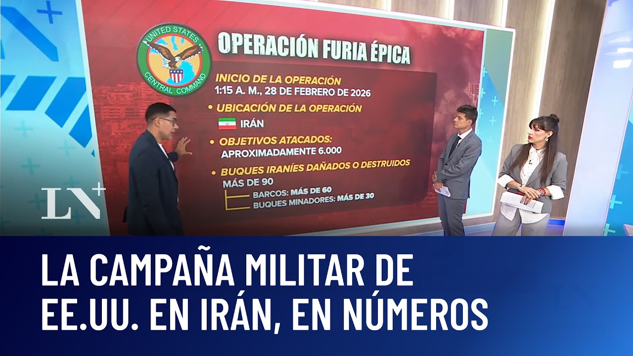 Los números de la 