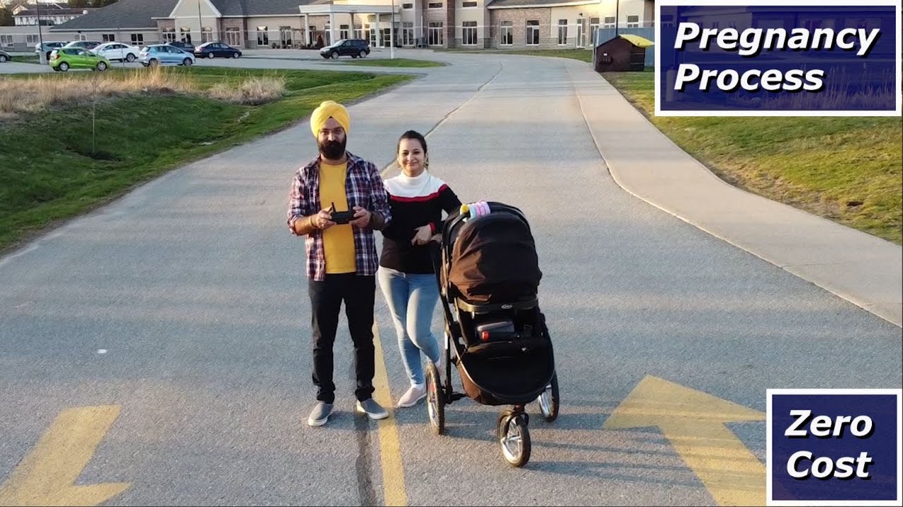 Pregnancy Process in Canada | Cost of Delivering a baby