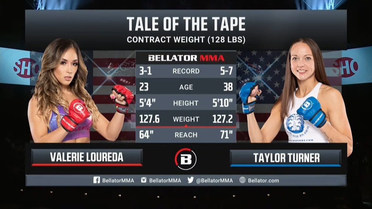 Bellator 271 Валери Лореда vs Тэйлор Тернер Обзор на Бой Лореда vs Тернер | Loureda vs Turner