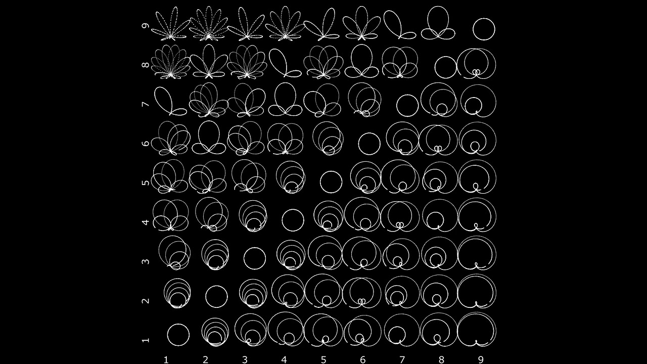 Patron Special - Rhodonea Curve - Generative Art - Touchdesigner