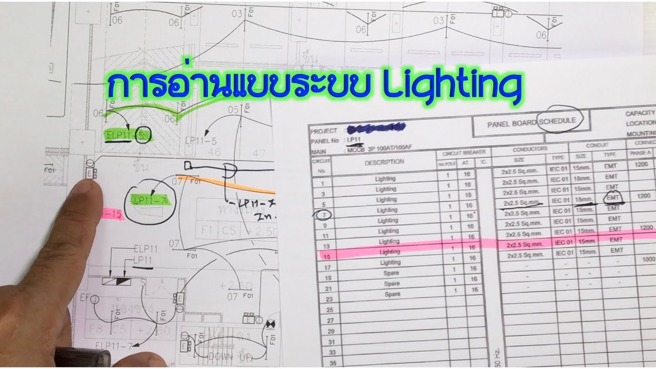 การอ่านแบบระบบ LIGHTING