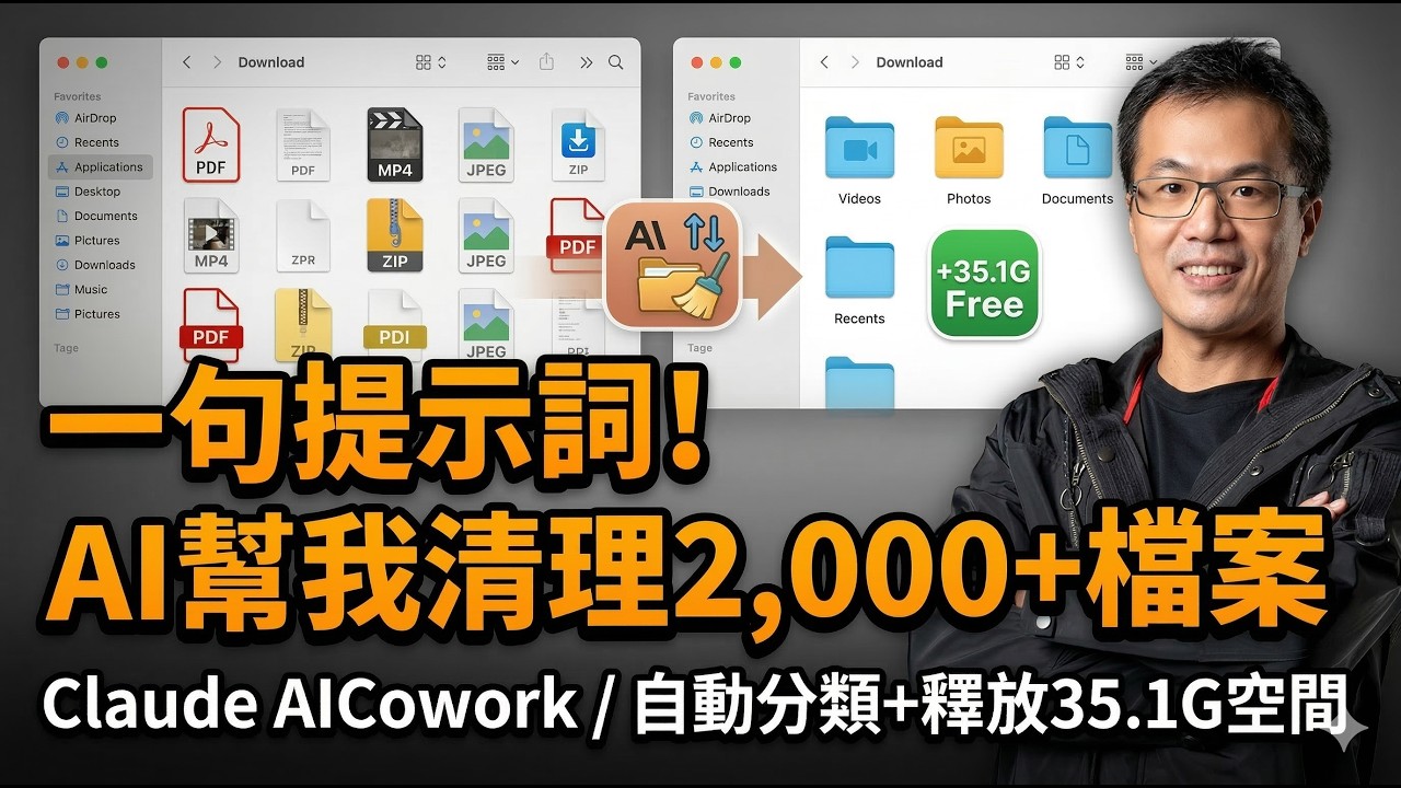 2,000 個檔案瞬間整齊_Claude_Cowork 到底多可怕？AI 時代必備！Claude Cowork 桌面版安裝與應用全攻略