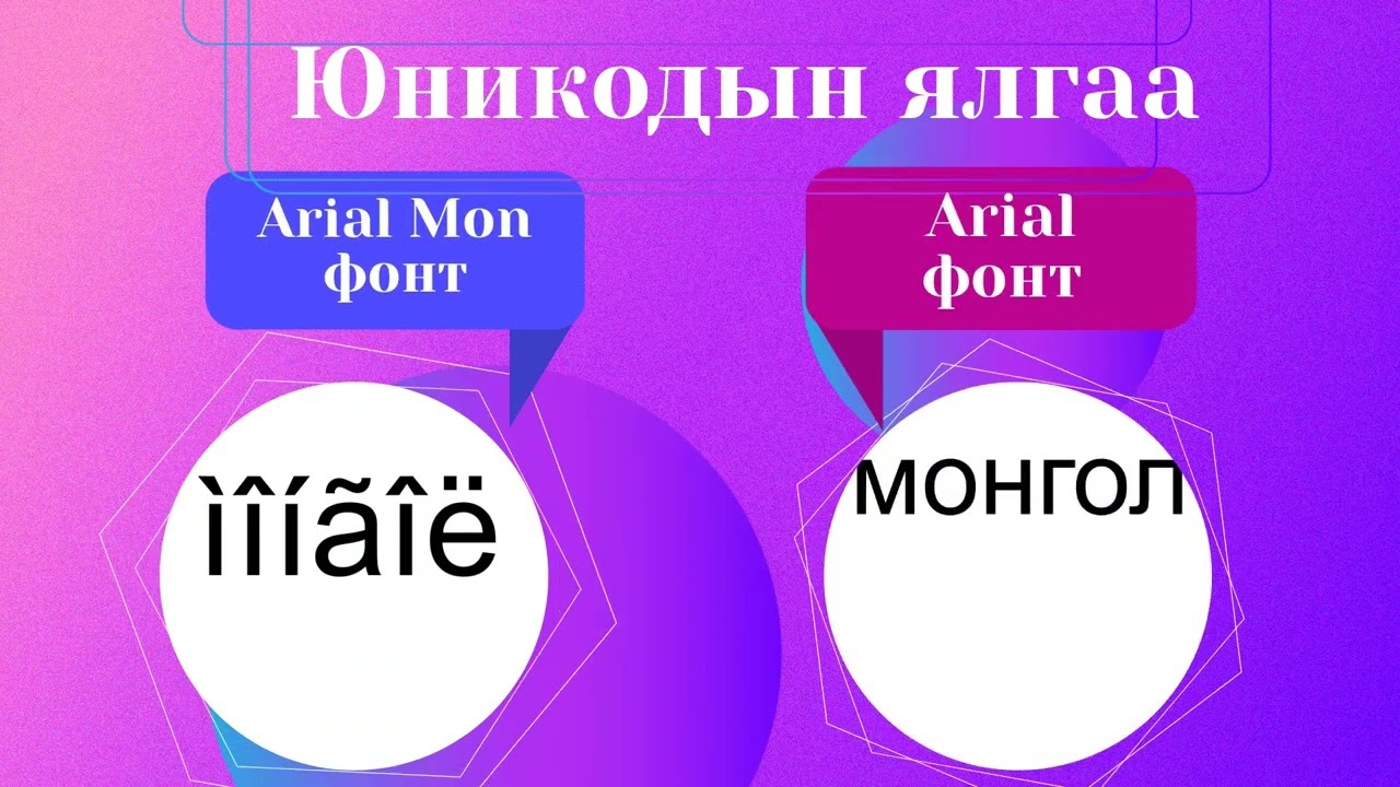 1. Юникод стандарт ба үндэсний бичгийн фонт | Unicode ba mongol bichgiin font