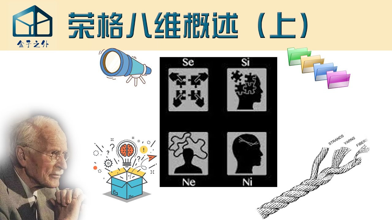 荣格八维概述（上）