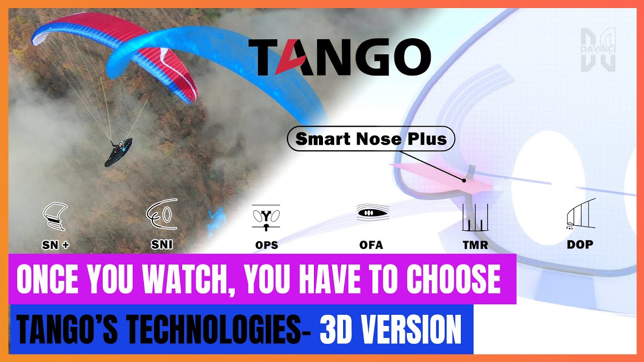 TANGO's secret technology revealed in 3D
