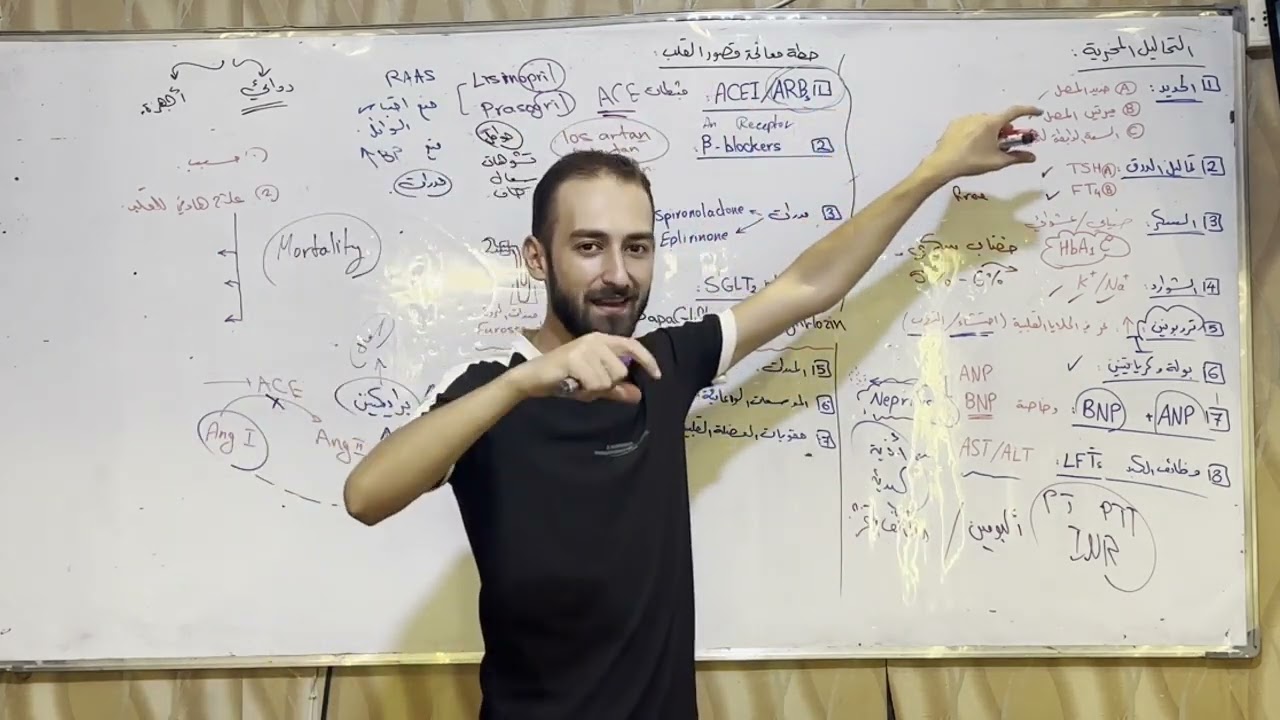 خطة العلاج 1