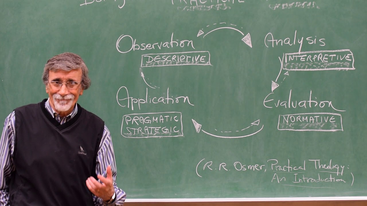 Short Lecture on Doing Practical Theology