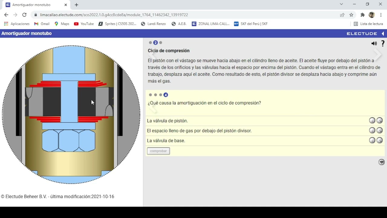 AMORTIGUADOR MONOTUBO ELECTUDE