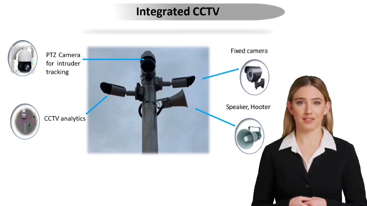 Perimetric Intrusion detection system # Integrated Security # PIDS # Smart Fence