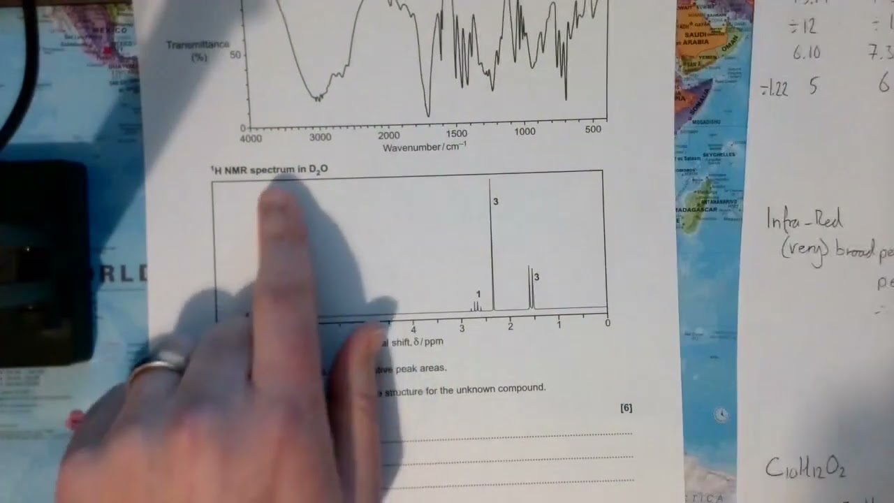NMR PPQ A Level Chemistry