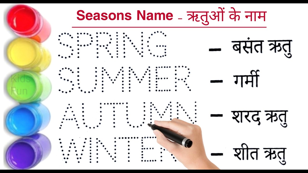 Fruits Name in English and Hindi | Fruits Name |  फलों के नाम | All Friuts Name,7