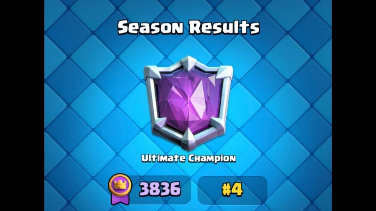 I FINISHED #4 IN THE WORLD 🌎