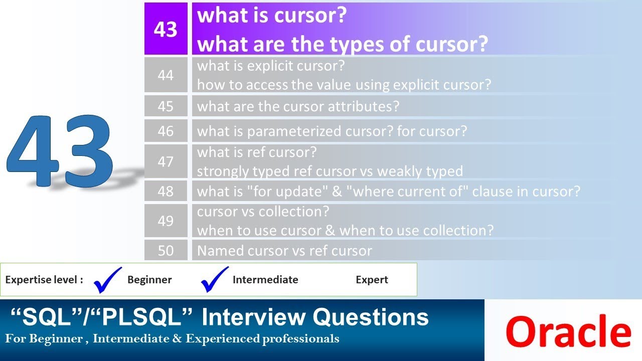 Вопрос на собеседовании по Oracle PL SQL Что такое курсор и какие типы курсоров существуют в Oracle