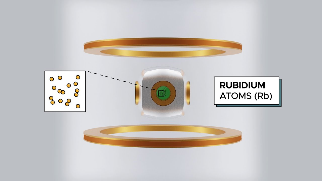 How does Gravio, a quantum gravimeter, work?