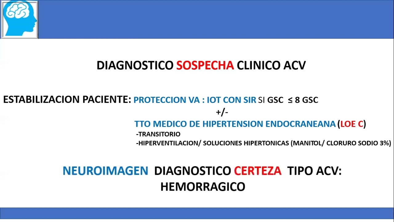 2  Manejo Inicial de la hemorragia intracerebral