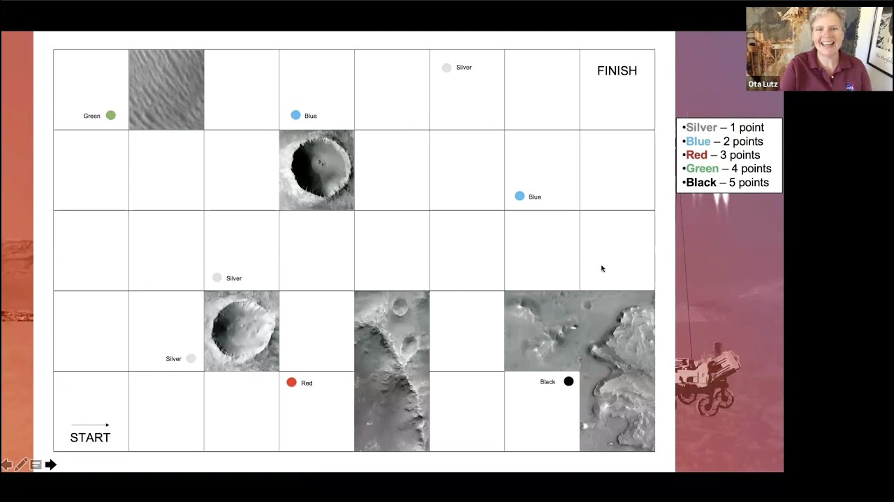 Mission to Mars Student Challenge (SUMMER CAMP EDITION) – Surface Operations Webinar