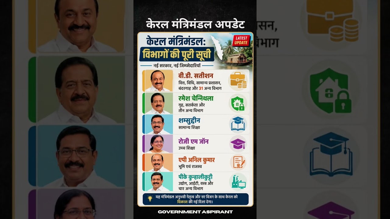 Kerala Cabinet 2026 🔥 | Who Got Which Ministry? | V.D. Satheesan Govt #keralanews