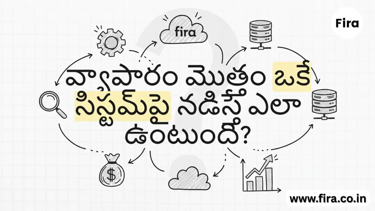 FIRA: Unified ERP platform | www.Fira.co.in