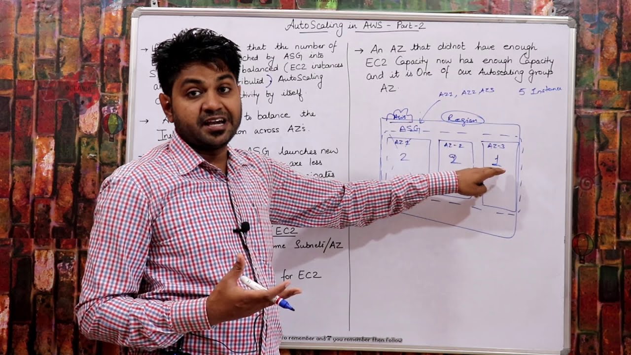 Aws autoscaling part-2 hindi/urdu | LEC-52 | Autoscaling and Load balancing in AWS |AWS Training