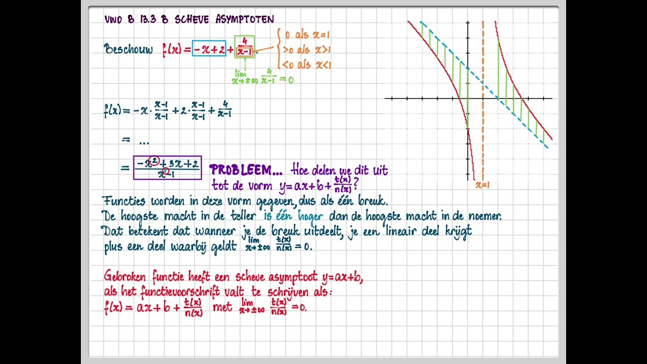 vwo B 13.3 B - Scheve asymptoten