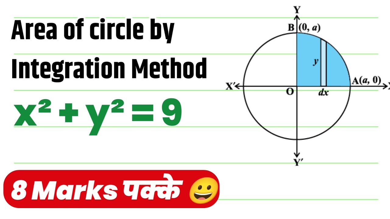 Find the area of circle x² + y² =9 by integration Method | application of integration | 3rd semester