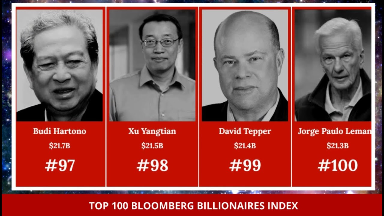 Top 100 Bloomberg Billionaires Index &ndash; Richest People in the World 2025