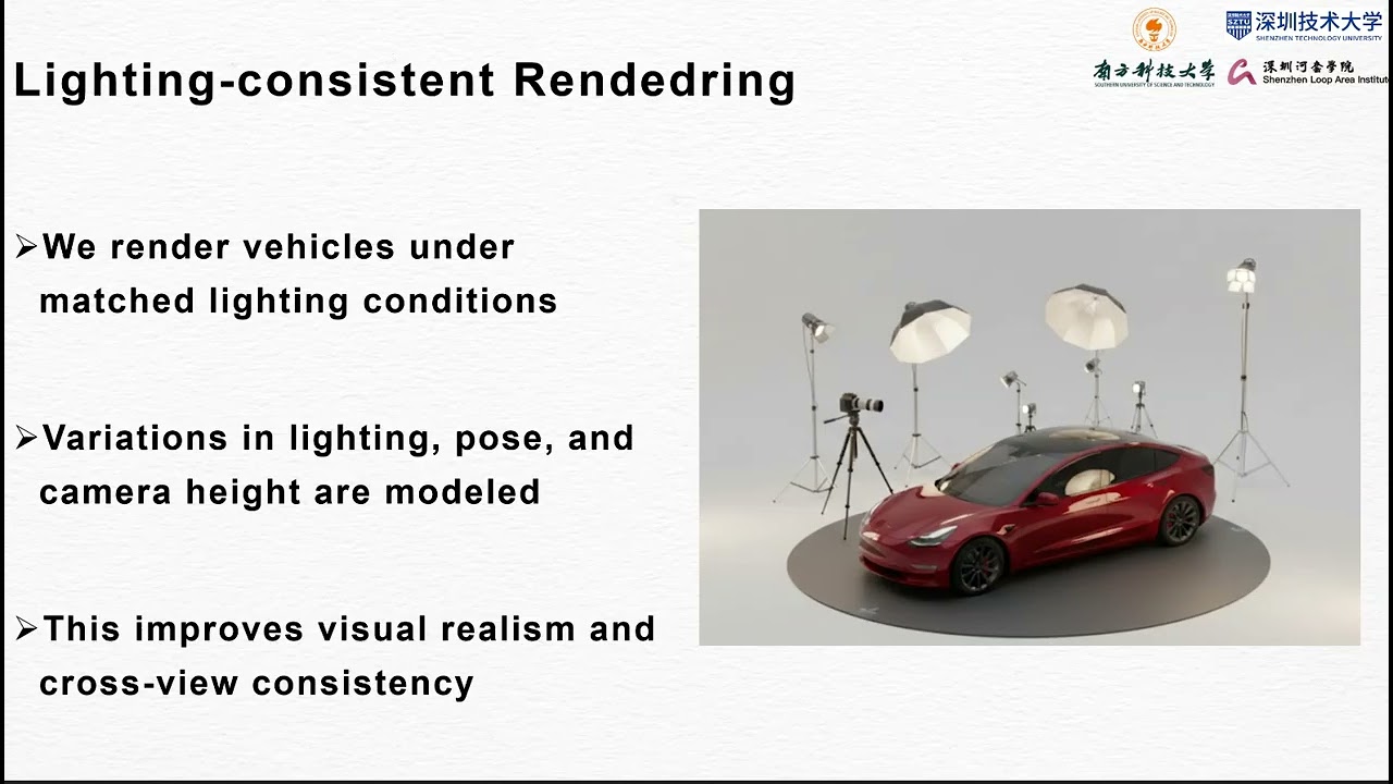 V2XScene: Multi-View Consistent 3D Scene Simulation for Collaborative Perception (WACV2026)