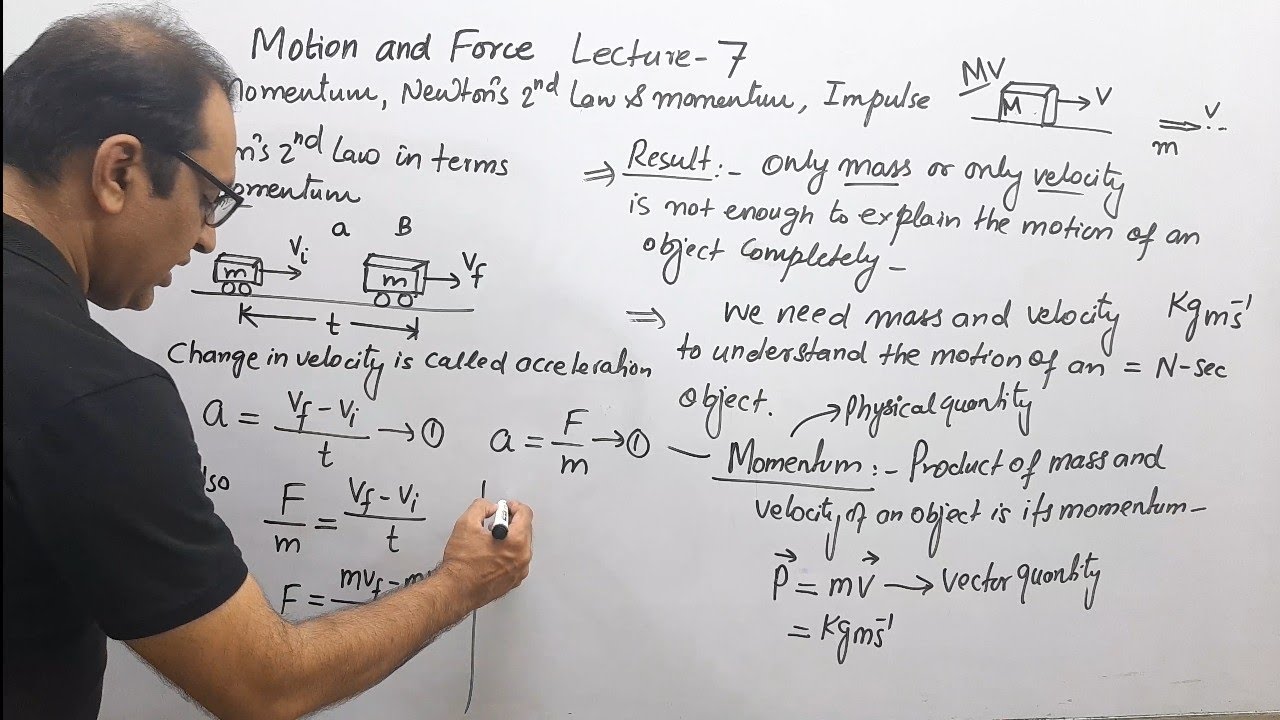 CH#3 Lec -7 | Momentum | Newton 2nd Law in terms of Momentum | Impulse | 1st Year FSc Physics