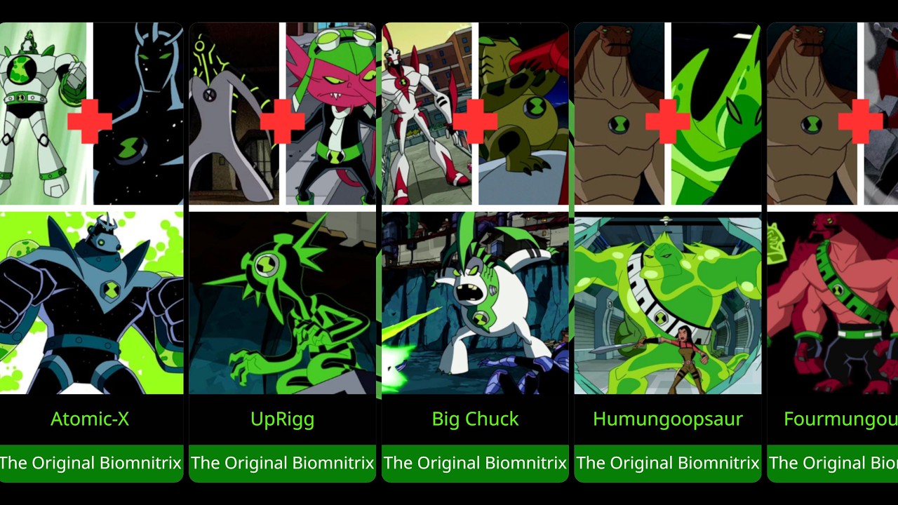 EVERY BIOMNITRIX FUSION Canon - NonCanon Ben 10