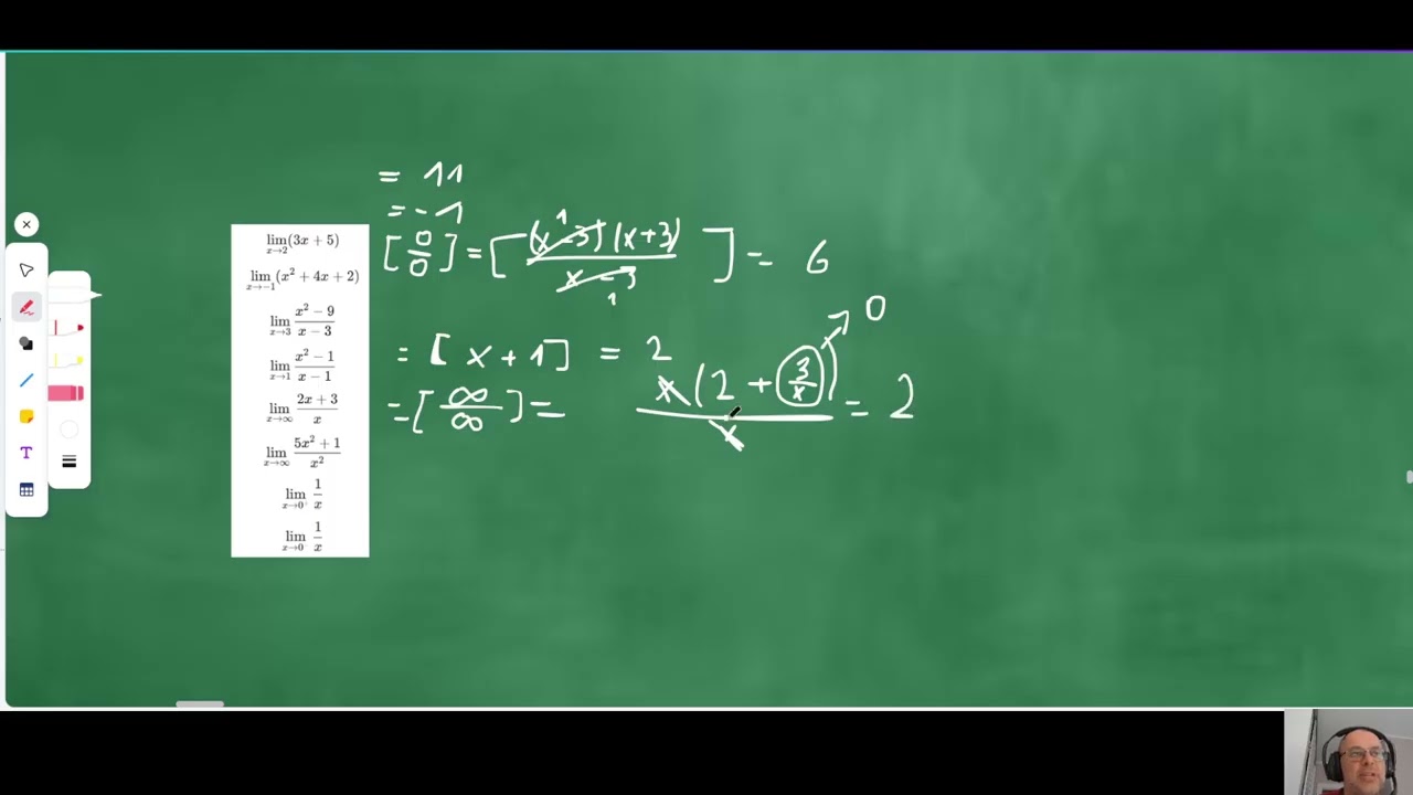 Test your limits! 8 tasks from simple to tricky (0⁺, 0⁻, &infin;)