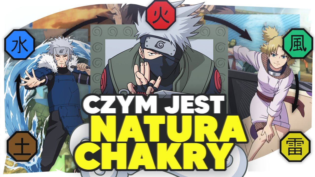 Czym jest natura chakry?