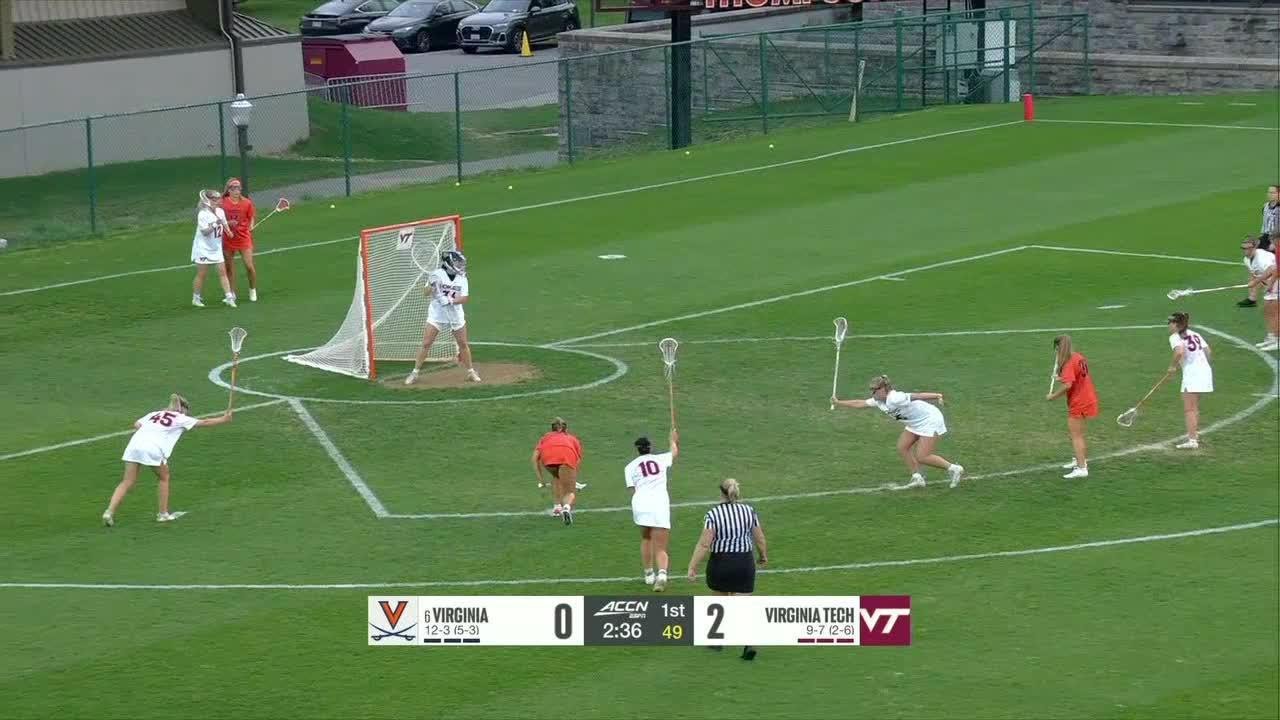 WOMEN'S LACROSSE: Virginia Tech Highlights