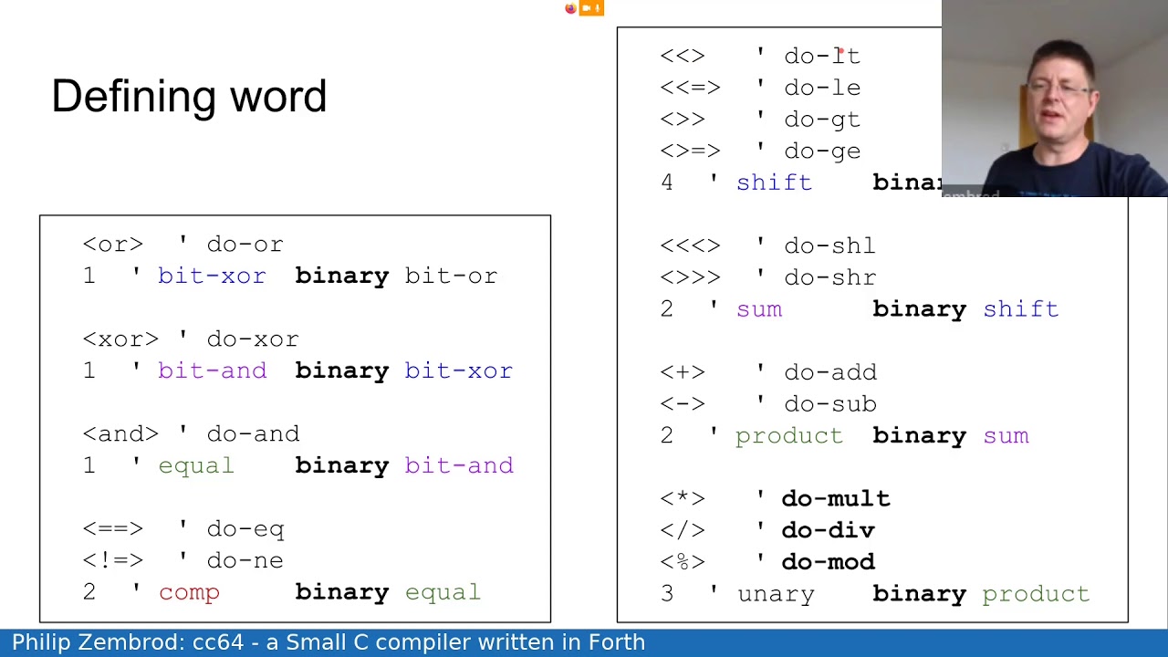 Philip Zembrod: cc64 - a Small C compiler written in Forth