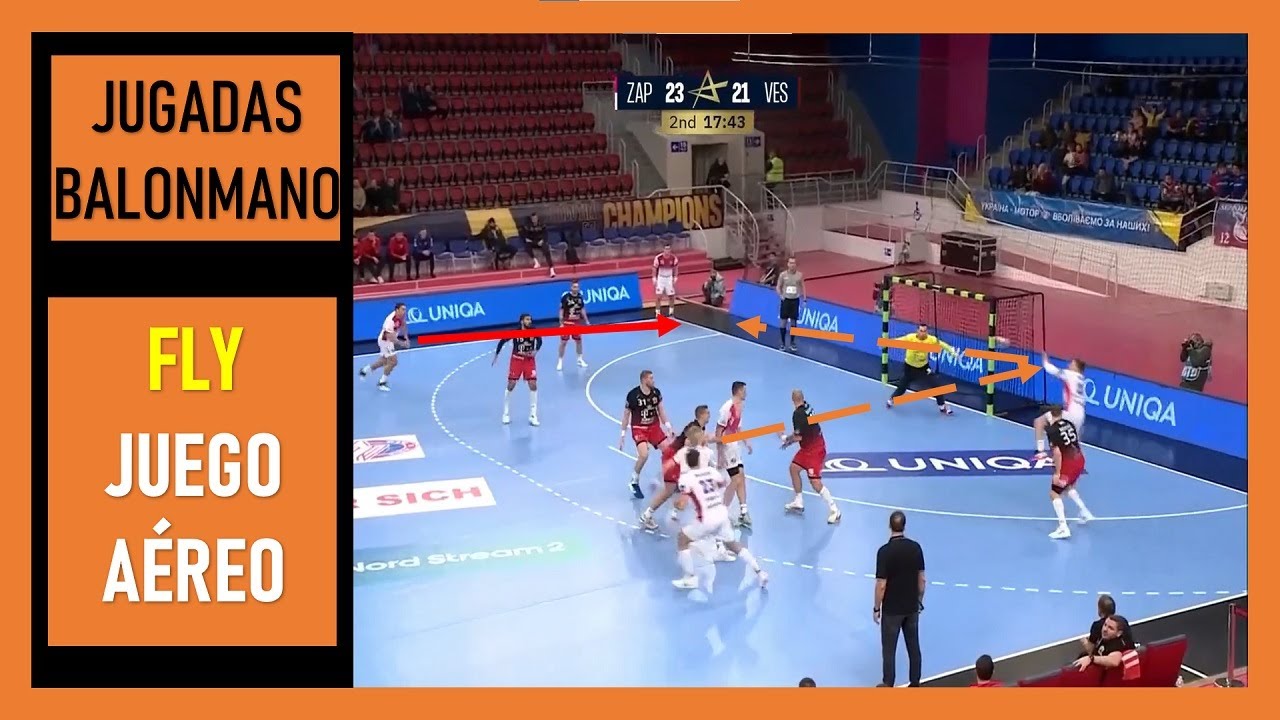 Лучшие гандбольные игры FLY (лига чемпионов EHF)