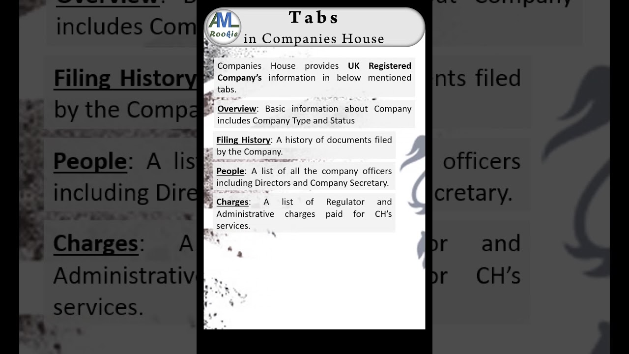 What are the Tabs in Companies House - UK | #UKBanking #aml #kyc #cdd #Corporate #Database