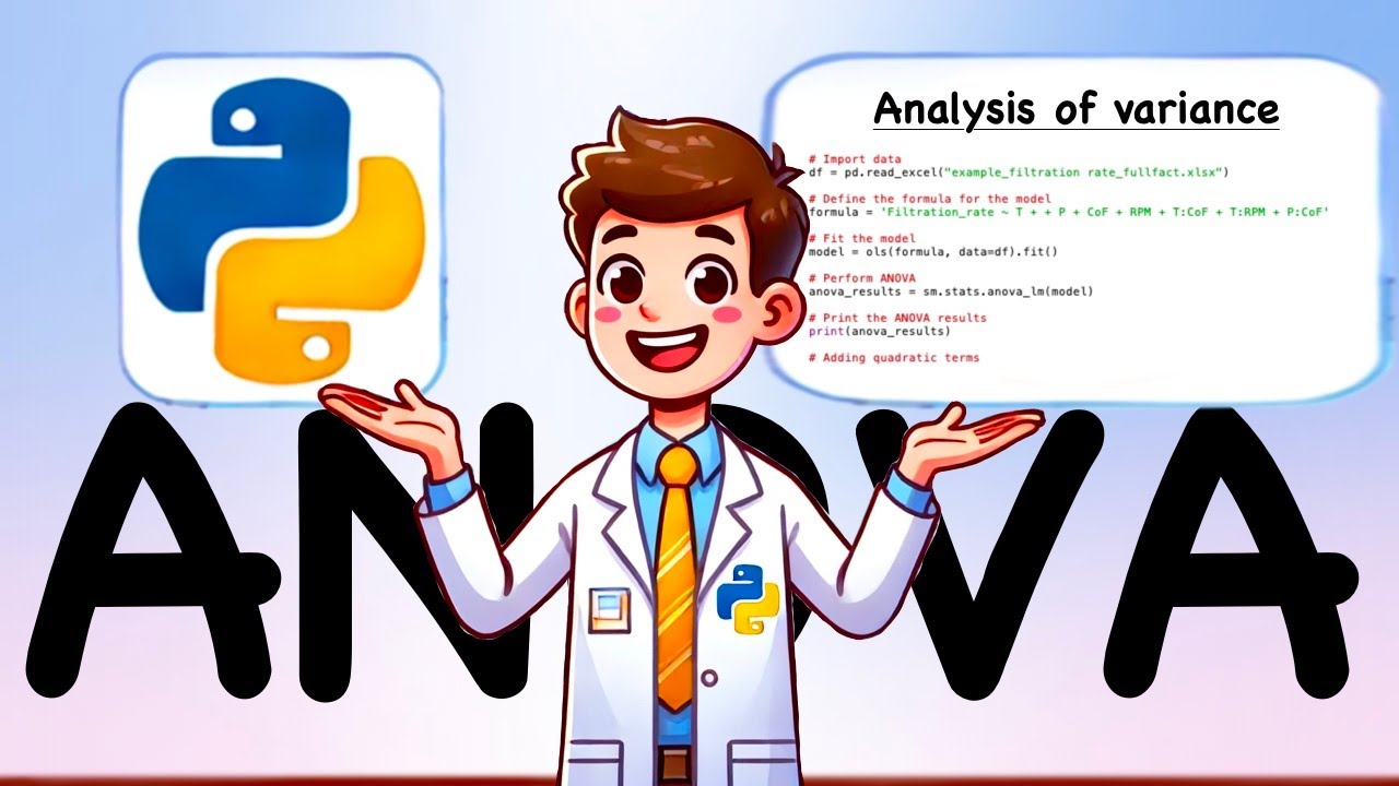 How to perform ANOVA