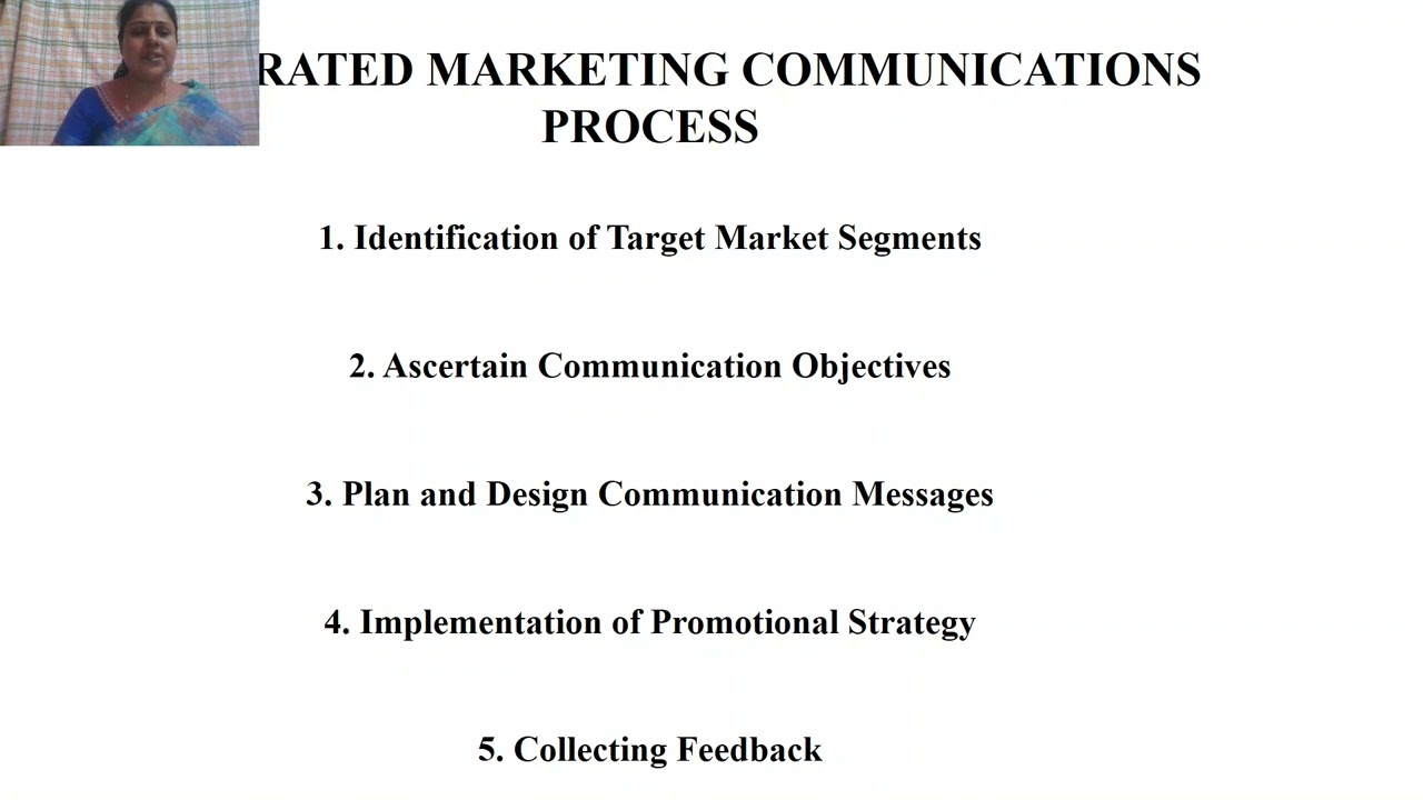 Intergrated marketing communications