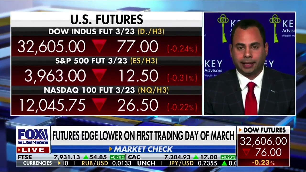 Varney & Co on March 1: 