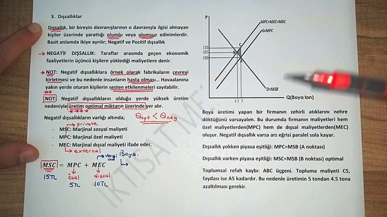 93) PİYASA BAŞARISIZLIKLARI - II (Negatif Dışsallık - Pigouvian Vergilendirme ve Coase Teoremi)