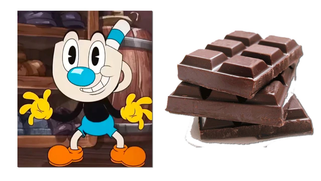 Cuphead Show characters and their favorite CANDY