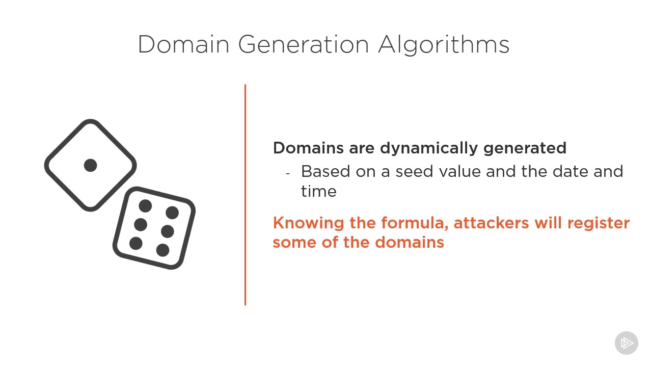 12   Analyzing DNS Tunneling