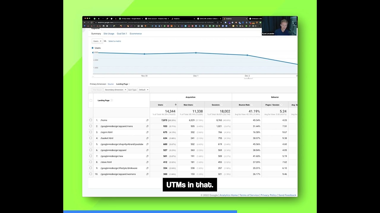 How To Use UTM Source Parameter In Your URL