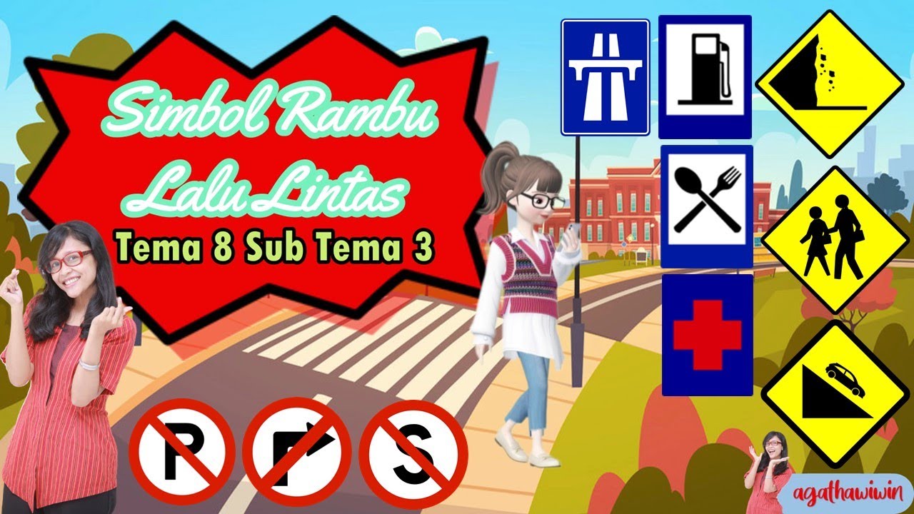 Simbol Rambu Lalu Lintas - Tema 8 Sub Tema 3 Kelas 3 SD